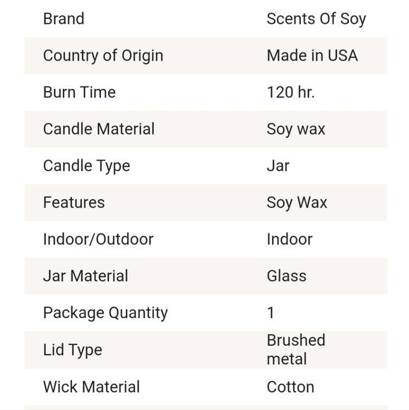 Candle Cowboy 16 oz.NEW - Picture 3 of 3